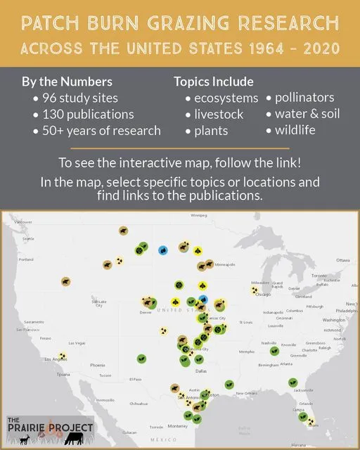 Patch Burn Grazing (Research in US Map)