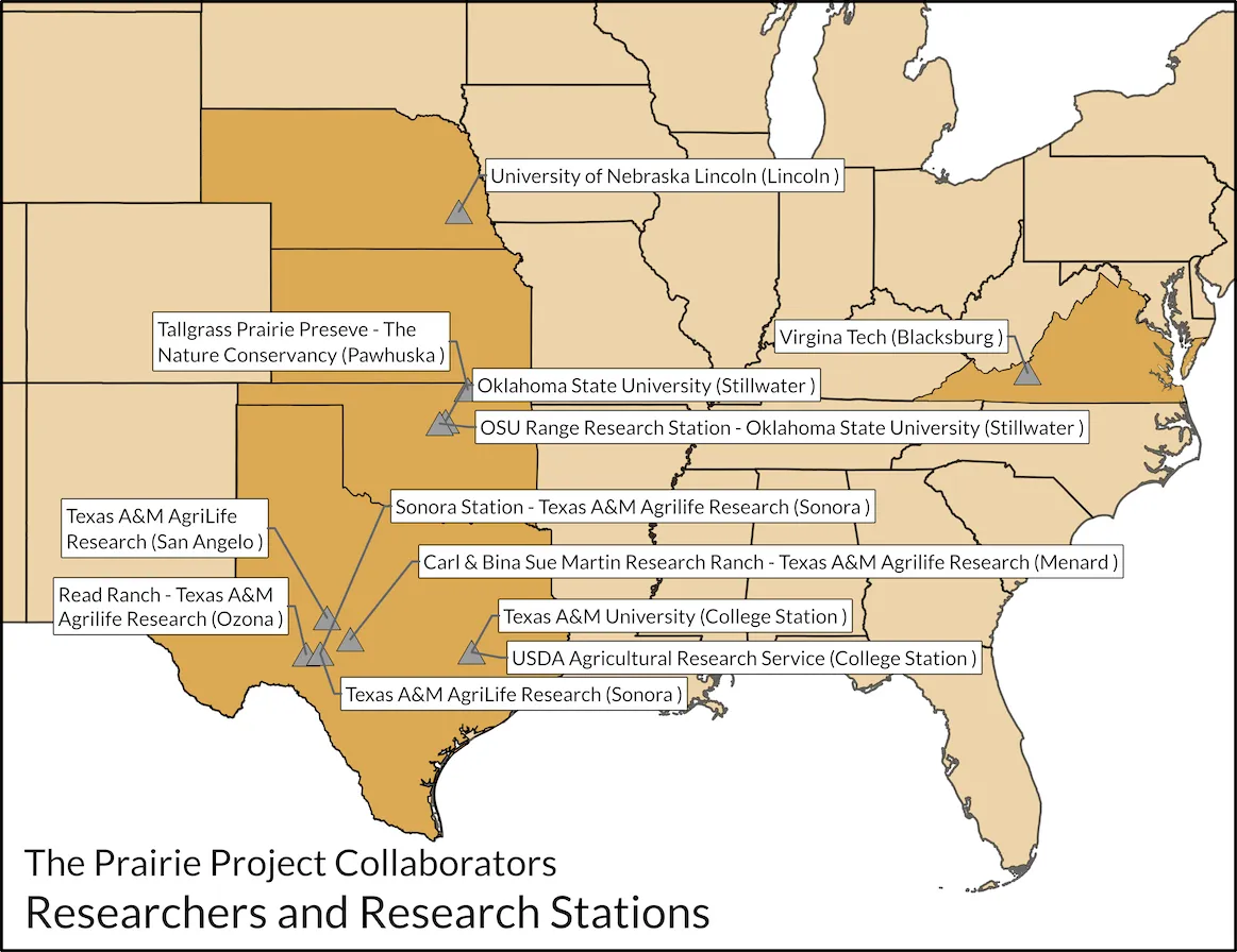 Prairie project researchers and stations